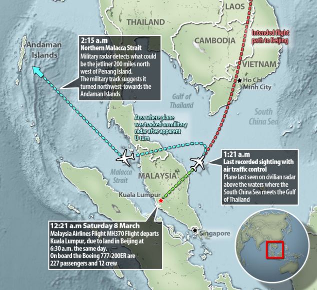 Flight Track.jpg